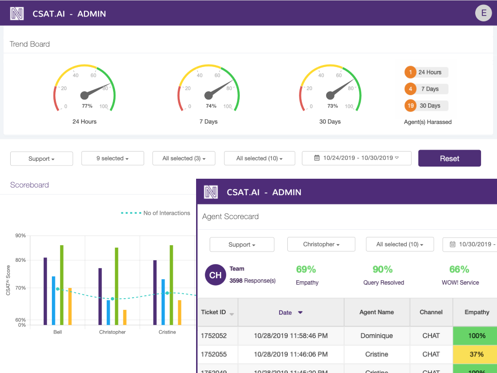 CSAT.AI For Zendesk Chat App Integration With Zendesk Chat