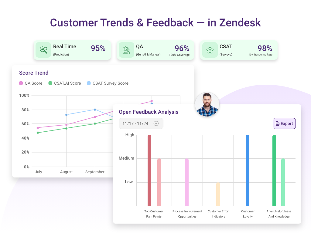 Preview image of app